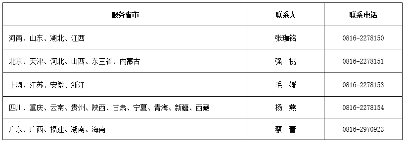 聯(lián)系方式.png 聯(lián)系方式.png